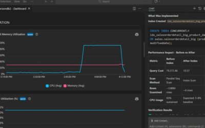Microsoft Azure HorizonDB: پایگاه داده PostgreSQL سازگار با ابر