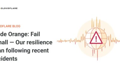 واکنش سریع کلادفایر به حوادث اخیر: طرح «کد اورنج»